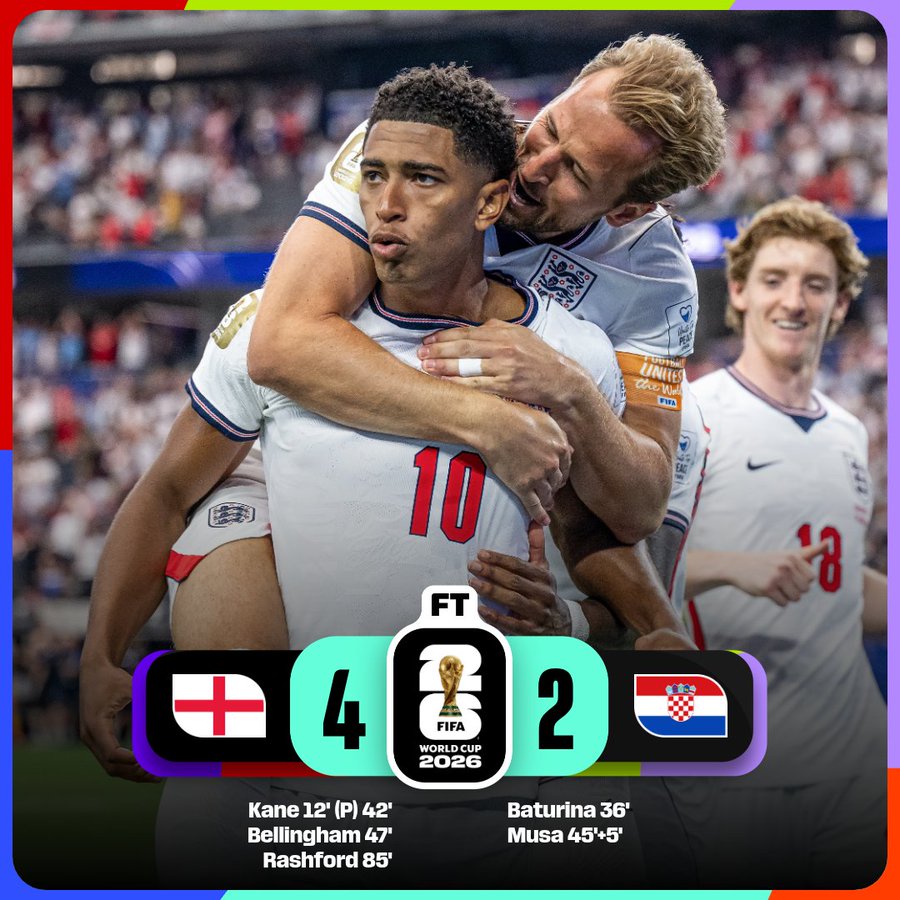 英格兰4-2克罗地亚