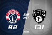 NBA季前赛-崔永熙5中2得5分1板 西蒙斯半场11+5 篮网大胜奇才