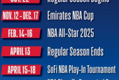 nba新赛季什么时候开赛时间表 2024-2025nba赛程全年赛程表完整版