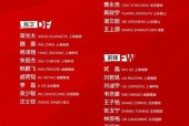 国足“生死战”门票15分钟售罄 末轮主场战巴林