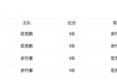 NBA总决赛尼克斯vs步行者G1时间安排：5月22日上午8点打响