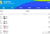 世界杯6月19日赛程赛果最新比分一览（完整版）