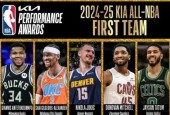 2025nba最佳阵容一二三阵 亚历山大领衔库里入选