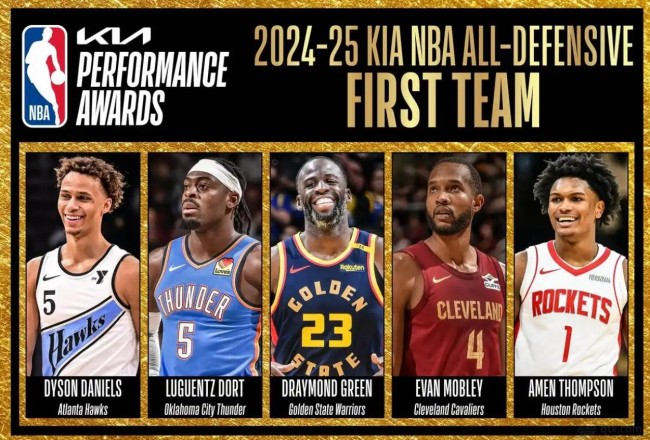 NBA最佳防守阵容